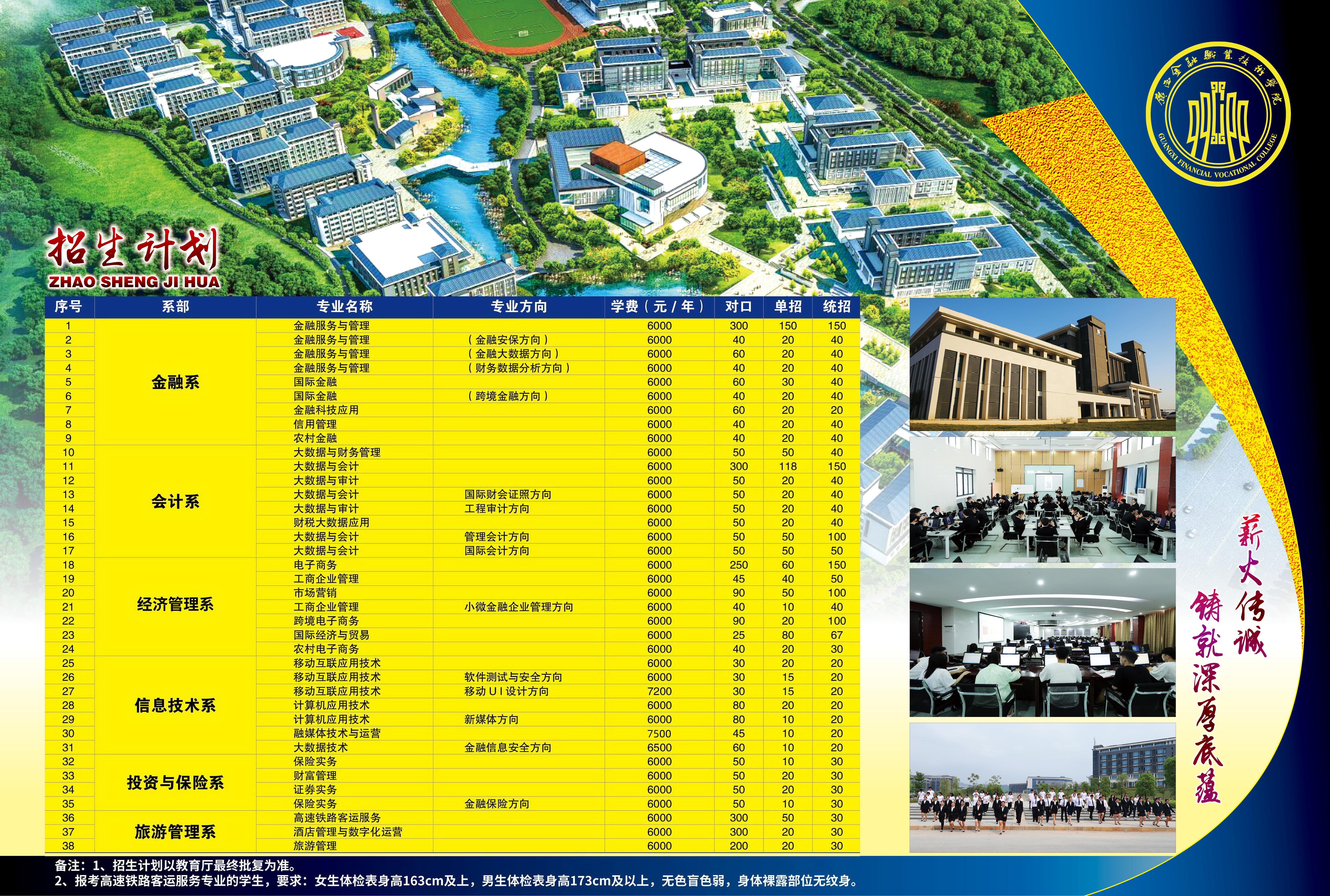 2021年廣西金融職業(yè)技術學院招生簡章